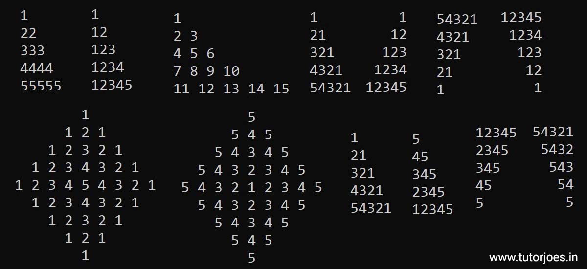 For Loop Pattern Programs In C Programming